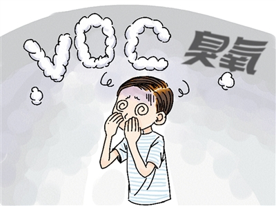 voc在线监测