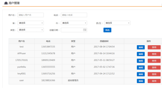 智能温室大棚控制系统